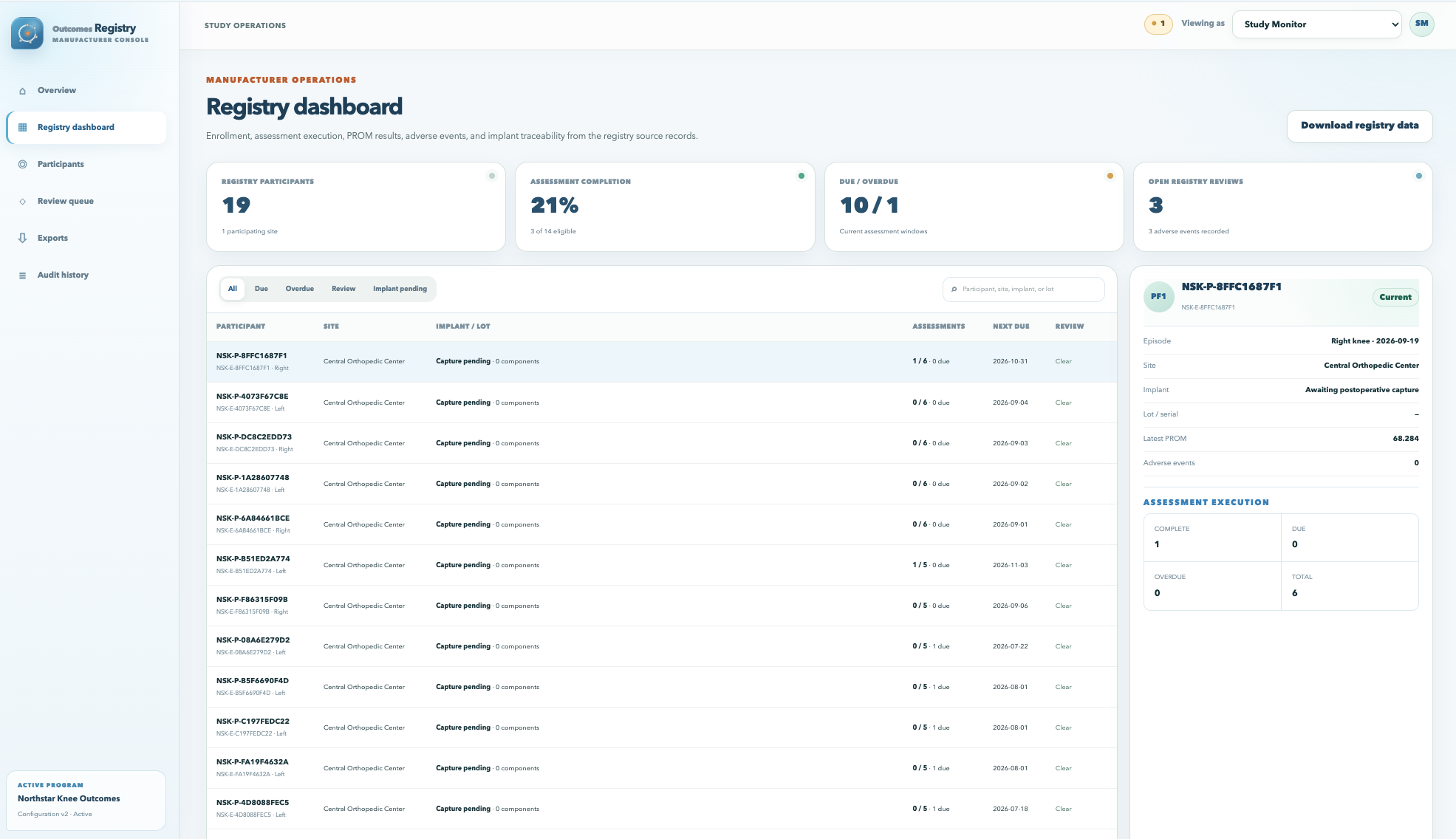 Outcomes Registry web dashboard showing participant and assessment information